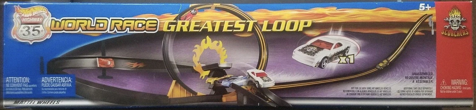 Greatest Loop