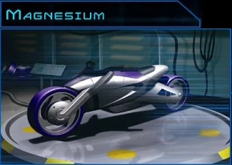 Magnesium